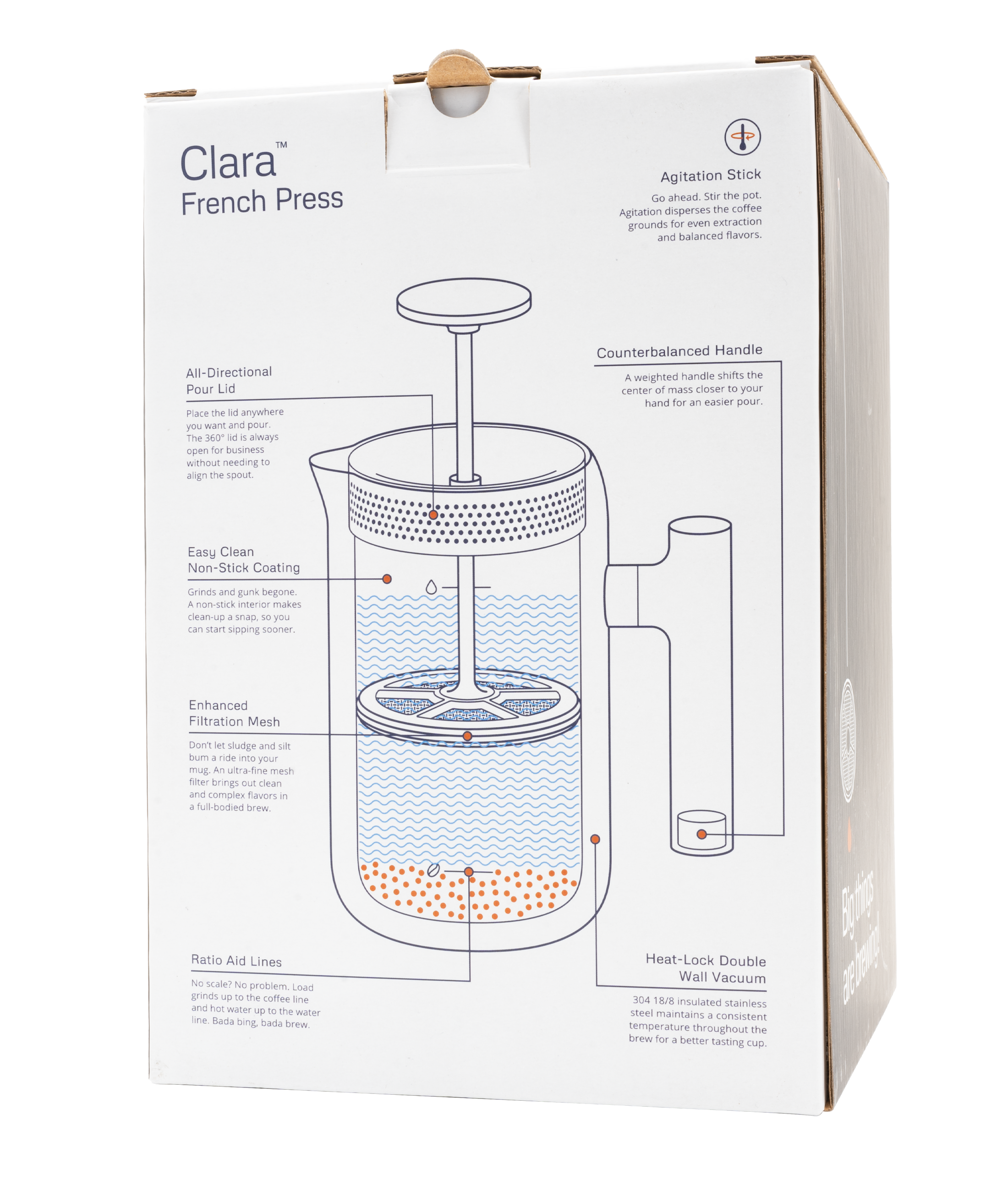 Fellow Clara French Press Review